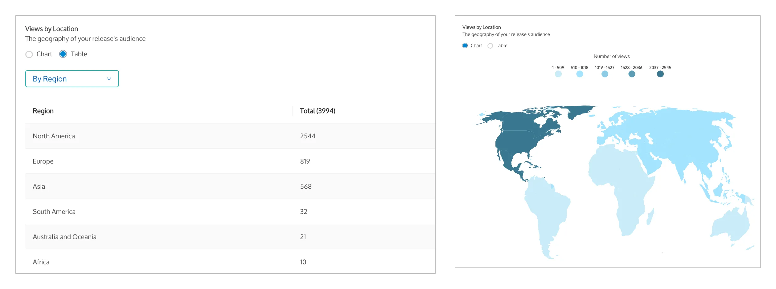 data-visuals.webp