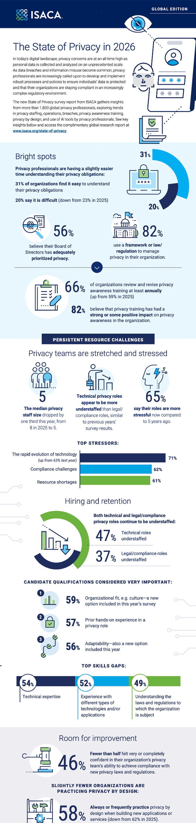 Press Release Distribution & Investor Relations Services | Business Wire