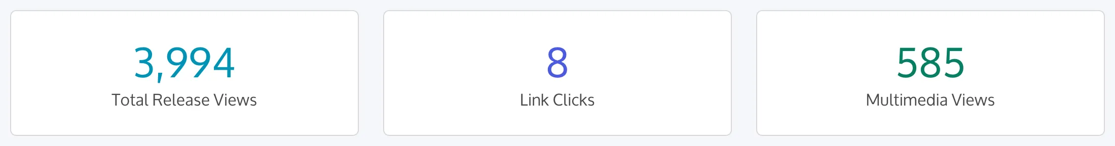 key-metrics-newstrak.webp