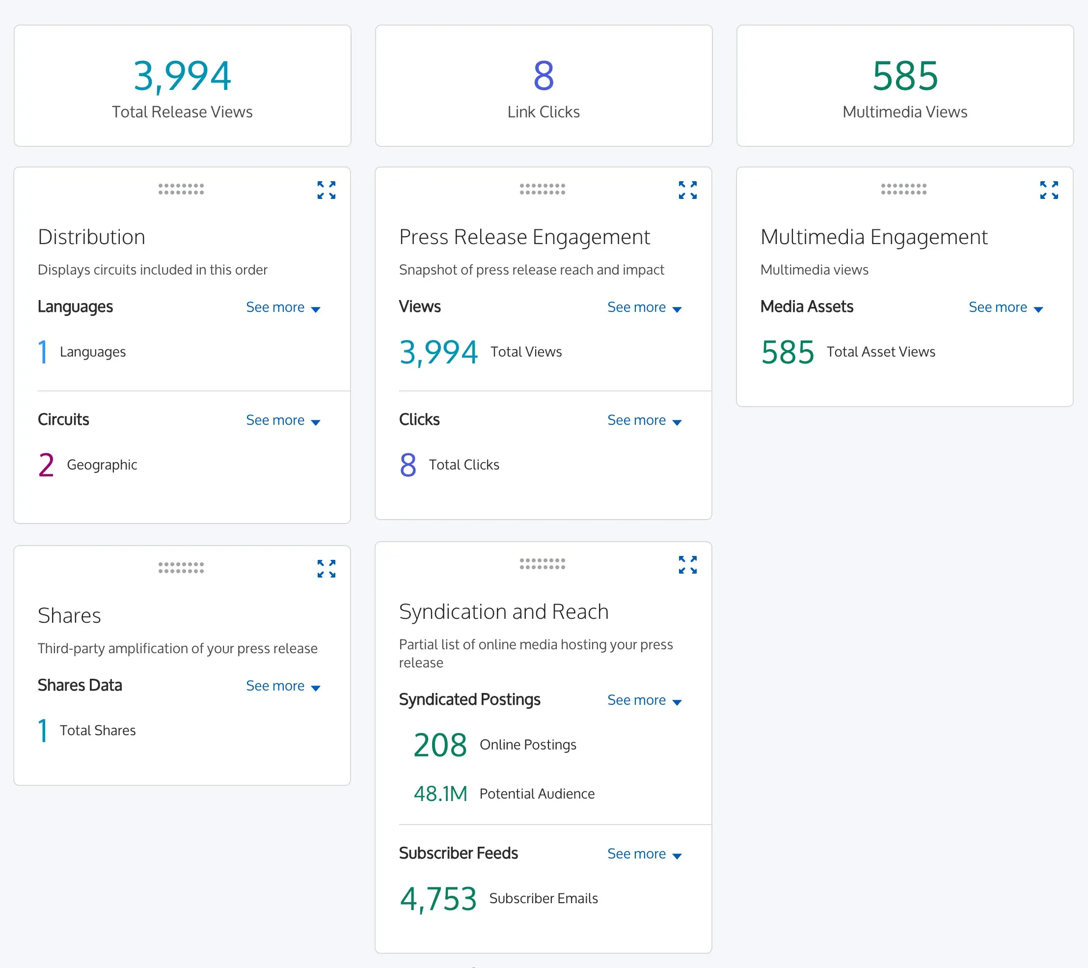 newstrak-metrics.webp