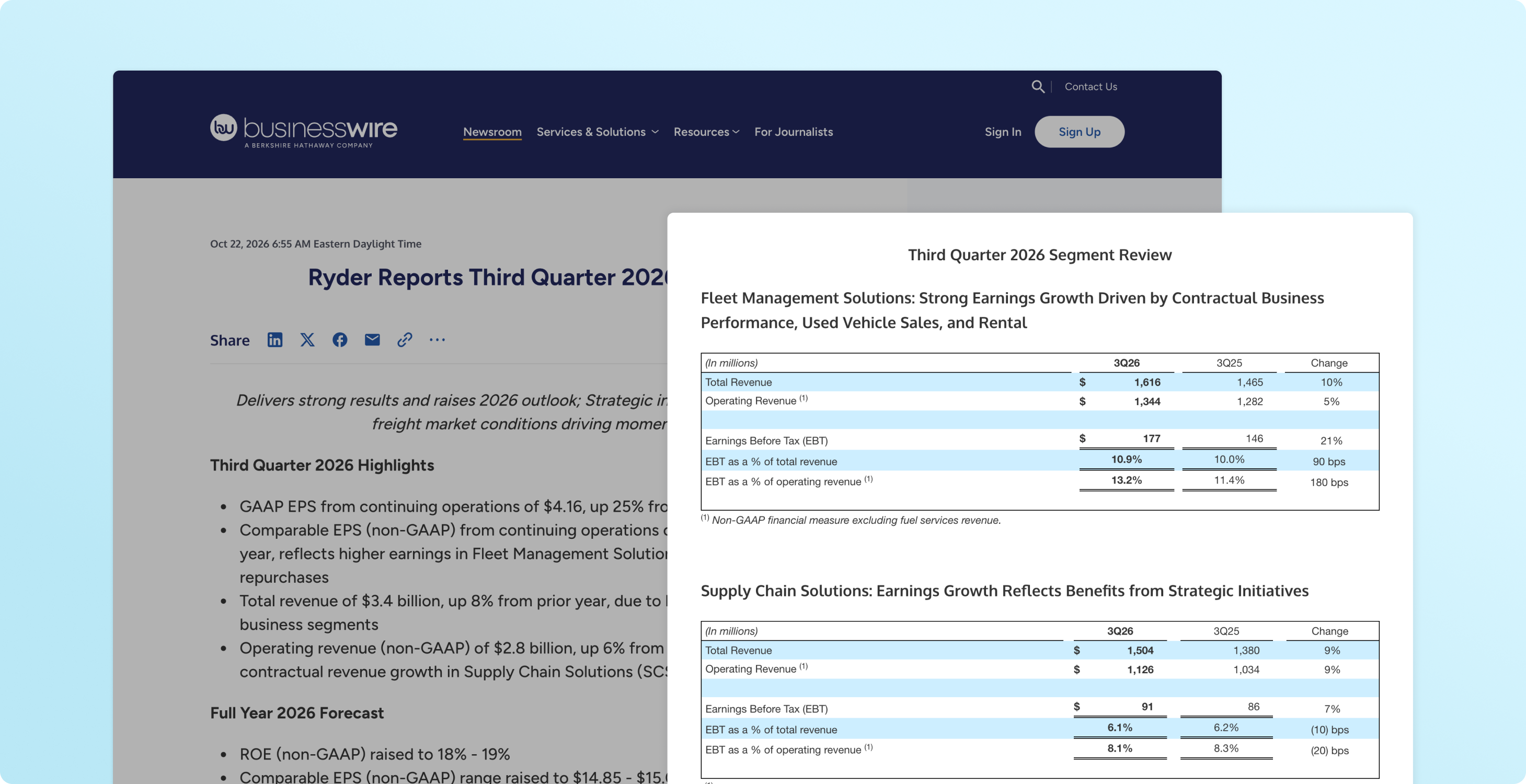 Ryder Reports Third Quarter 2026 Results